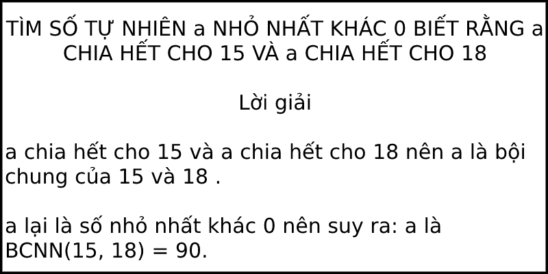 Bội chung nhỏ nhất là gì?